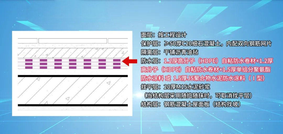 防水做法推薦（六）| 普通平屋面一級(jí)防水工程做法推薦（三）